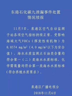 7吨碳九泄漏,40万泉港人在无声中消逝...... 28