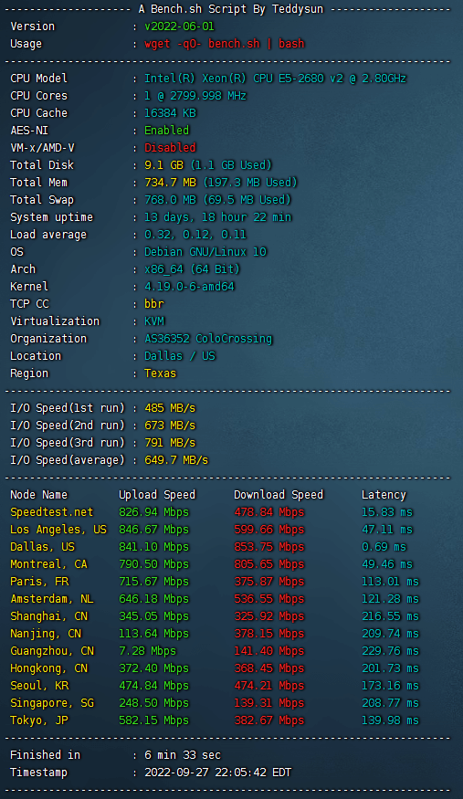 年付USD11.88 RackNerd 便宜稳定VPS简单评测 26 vps Bench.sh test